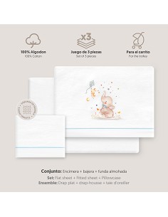 Triptico Coche Franela  Mod Elefante Bco/Azul 2