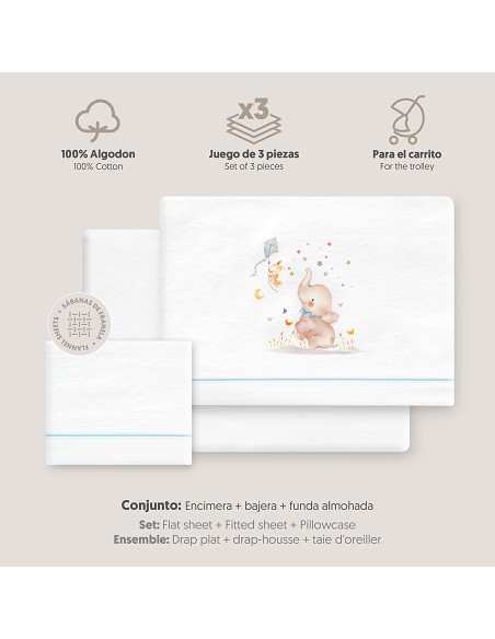 Triptico Coche Franela  Mod Elefante Bco/Azul
