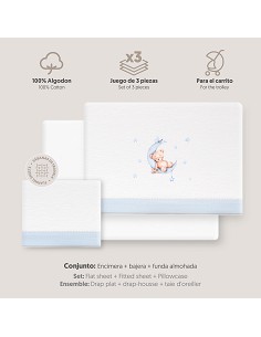 Triptico Coche Franela Estampado Oso Luna Estrellas Bco/Azul 2