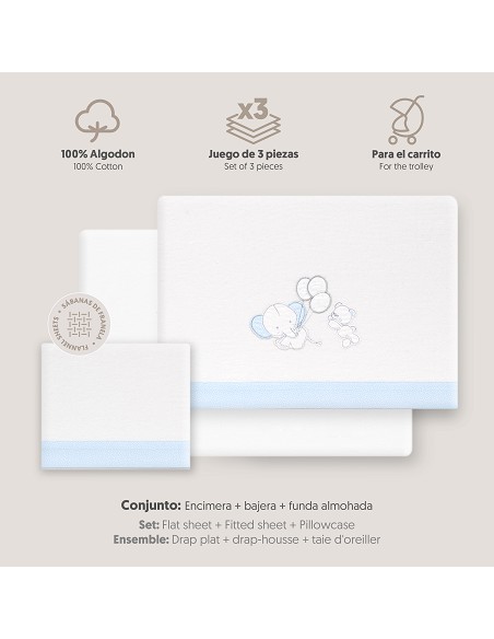 Triptico Coche Franela Oso Elefante Globos Bco/Azul