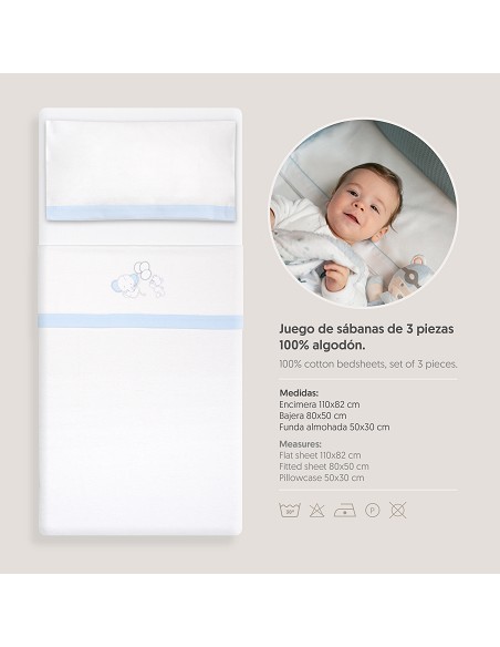 Triptico Coche Franela Oso Elefante Globos Bco/Azul