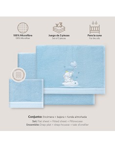 Triptico Coche Coralina Elefante Globo Corazon Azul 2