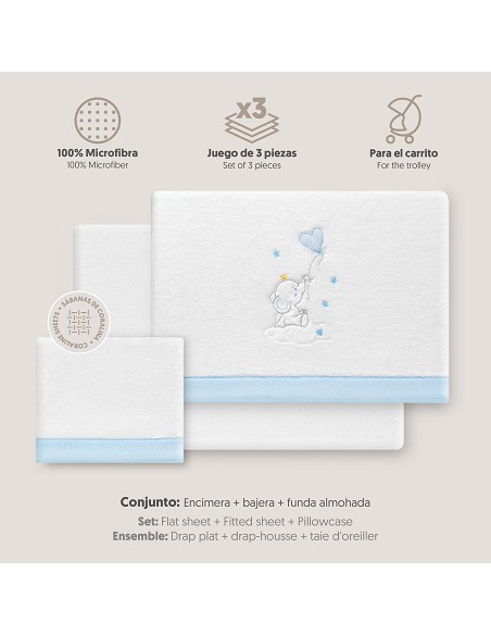 Triptico Coche Coralina Elefante Globo Corazon Bco/Azul