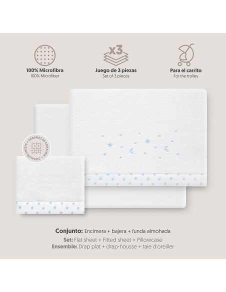 Triptico Coche Coralina Estrellas Luna Bco/Azul