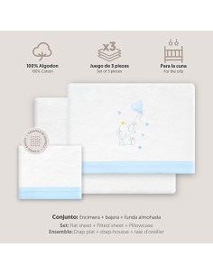 Triptico Cuna Franela Elefante Globo Corazon Bco/Azul 2
