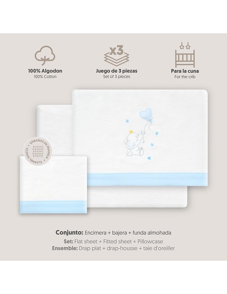 Triptico Cuna Franela Elefante Globo Corazon Bco/Azul