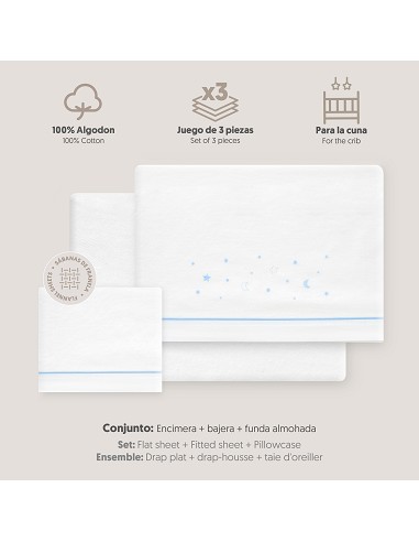 Triptico Cuna Franela Estrellas Luna Bco/Azul