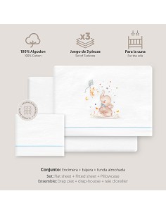 Triptico Cuna Franela  Mod Elefante Bco/Azul 2
