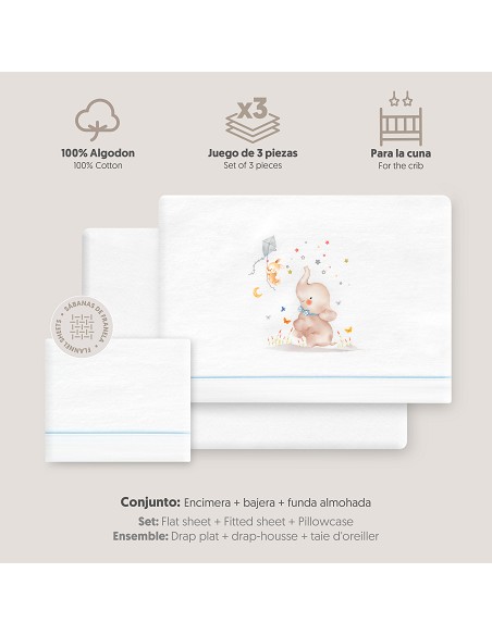 Triptico Cuna Franela  Mod Elefante Bco/Azul