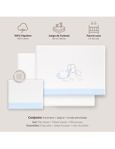 Triptico Cuna Franela Oso Elefante Globos Bco/Azul 2