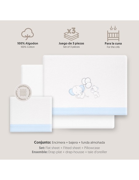 Triptico Cuna Franela Oso Elefante Globos Bco/Azul