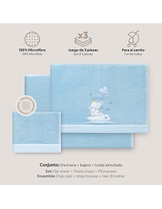 Triptico Cuna Coralina Elefante Globo Corazon Azul 2