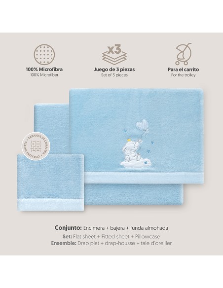 Triptico Cuna Coralina Elefante Globo Corazon Azul