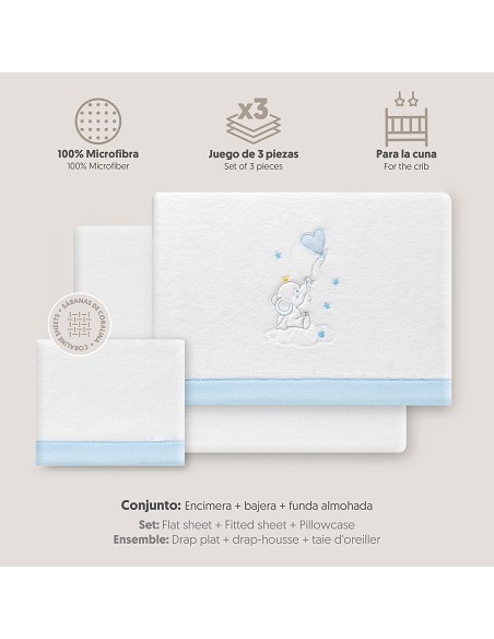 Triptico Cuna Coralina Elefante Globo Corazon Bco/Azul