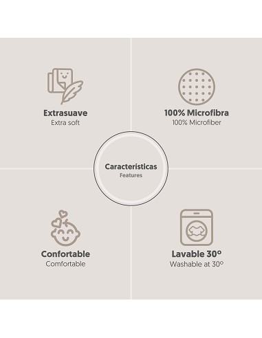 Triptico Cuna Coralina Elefante Globo Corazon...