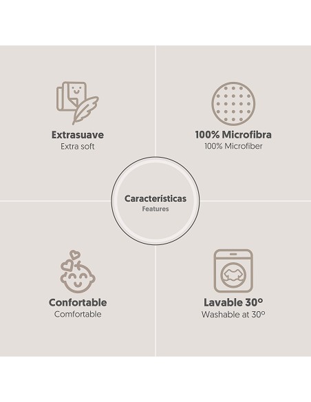 Triptico Cuna Coralina Estrella Luna Beig