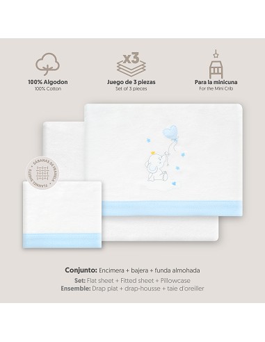 Triptico Minicuna Franela Elefante Globo...