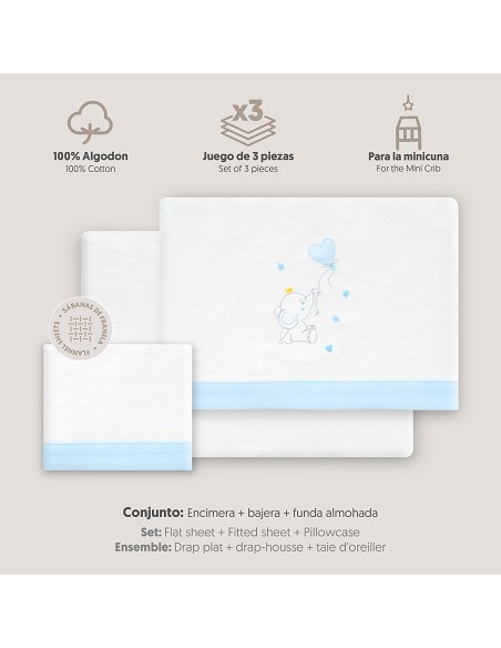 Triptico Minicuna Franela Elefante Globo Corazon Bco/Azul