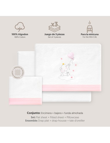 Triptico Minicuna Franela Elefante Globo...