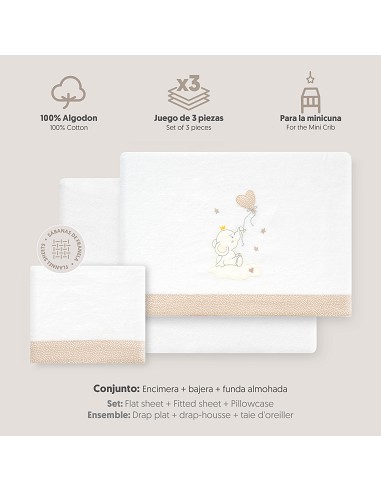 Triptico Minicuna Franela Elefante Globo...