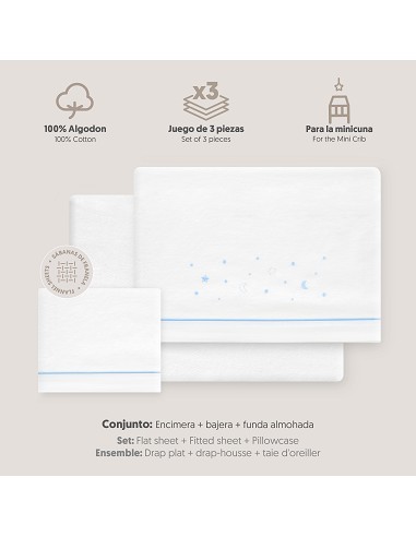 Triptico Minicuna Franela Estrellas Luna Bco/Azul