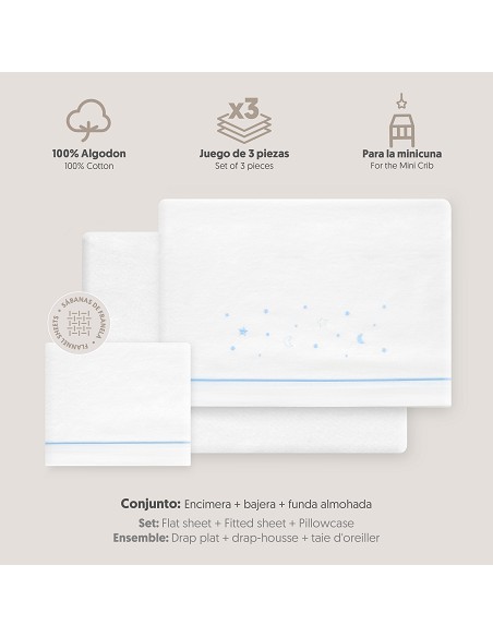 Triptico Minicuna Franela Estrellas Luna Bco/Azul