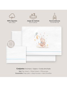 Triptico Minicuna Franela  Mod Elefante Bco/Azul 2