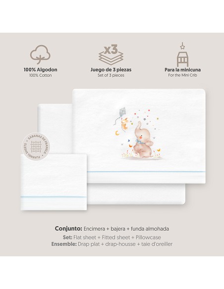 Triptico Minicuna Franela  Mod Elefante Bco/Azul