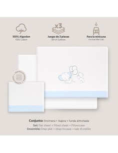 Triptico Minicuna Franela Oso Elefante Globos Bco/Azul 2