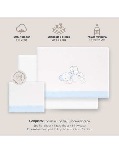 Triptico Minicuna Franela Oso Elefante Globos Bco/Azul