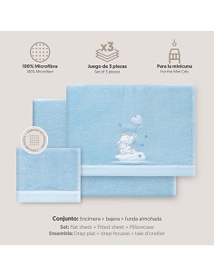 Triptico Minicuna Coralina Elefante Globo Corazon Azul 2