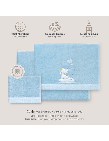 Triptico Minicuna Coralina Elefante Globo Corazon Azul