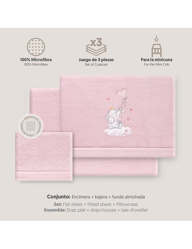 Triptico Minicuna Coralina Elefante Globo...