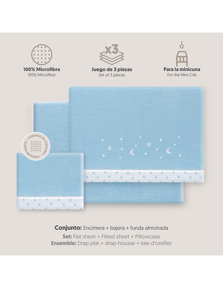 Triptico Minicuna Coralina Estrellas Luna Azul