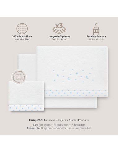 Triptico Minicuna Coralina Estrellas Luna Bco/Azul