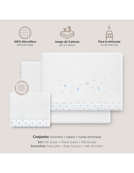 Triptico Minicuna Coralina Estrellas Luna Bco/Azul