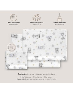 Triptico Minicuna Coralina Estampado Koala Bco/Azul 2