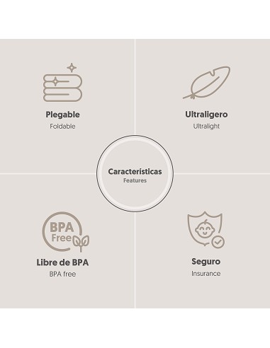 Baby Wc Reductor Bco/Gris