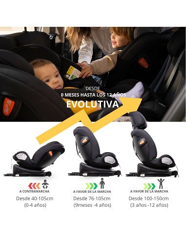 Silla de Coche Alea Negro