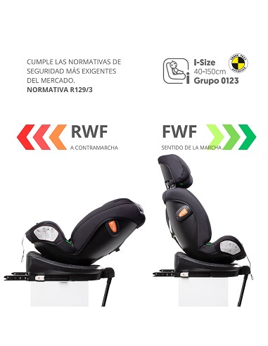 Silla de Coche Alea Gris