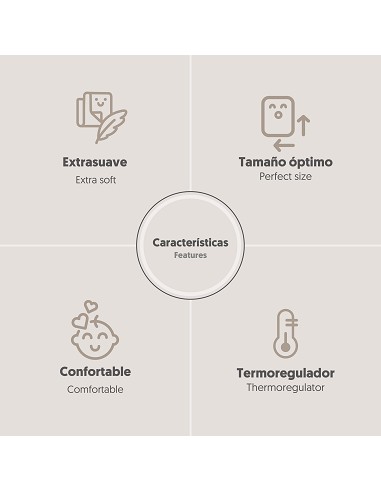 Manta Borreguillo Mod Paracaidista+Dou-Dou  Mod...