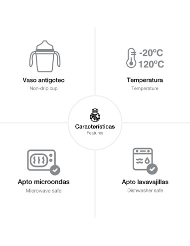 Set Vajilla 5 Pcs Real Madrid Rosa