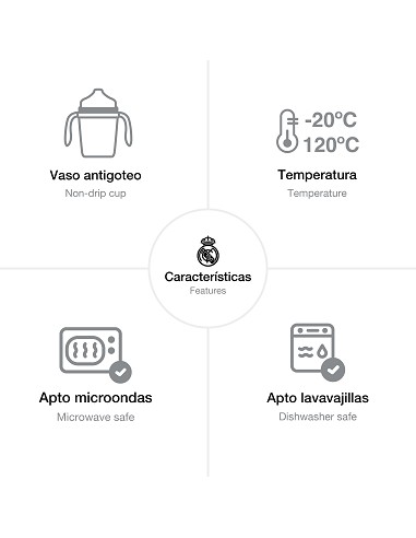 Set Vajilla 5 Pcs Real Madrid Verde