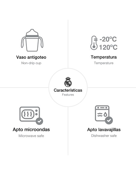 Set Vajilla 5 Pcs Real Madrid Verde