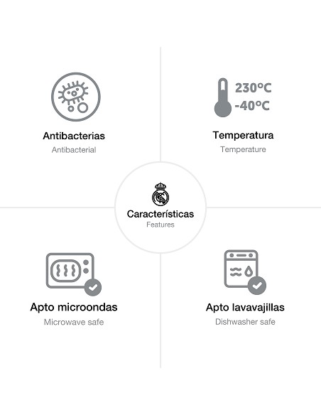 Set Vajilla 4 Pcs de Silicona Mod Mockup Rosa