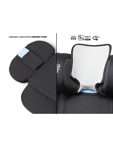 Silla de Coche Mod Olimpo Gris