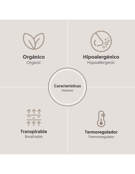 Set Regalo 5 Pcs 100% Alg  T 0-6 m Mod Elefantito Gris