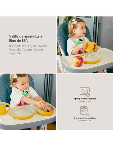 Vajilla Aprendizaje Ocre Tierra