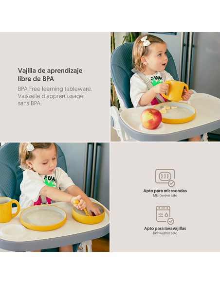 Vajilla Aprendizaje Ocre Tierra