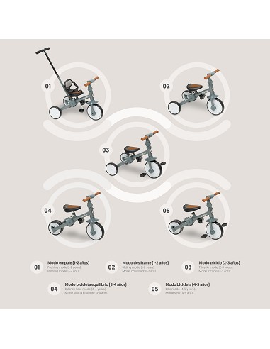Triciclo Infantil Modelo Rapit Gris